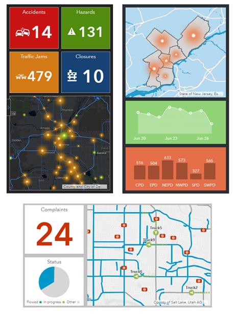 Smartphone example Smartphone example