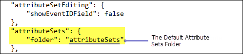 Configuring the default attributeSets folder Configuring the default attributeSets folder